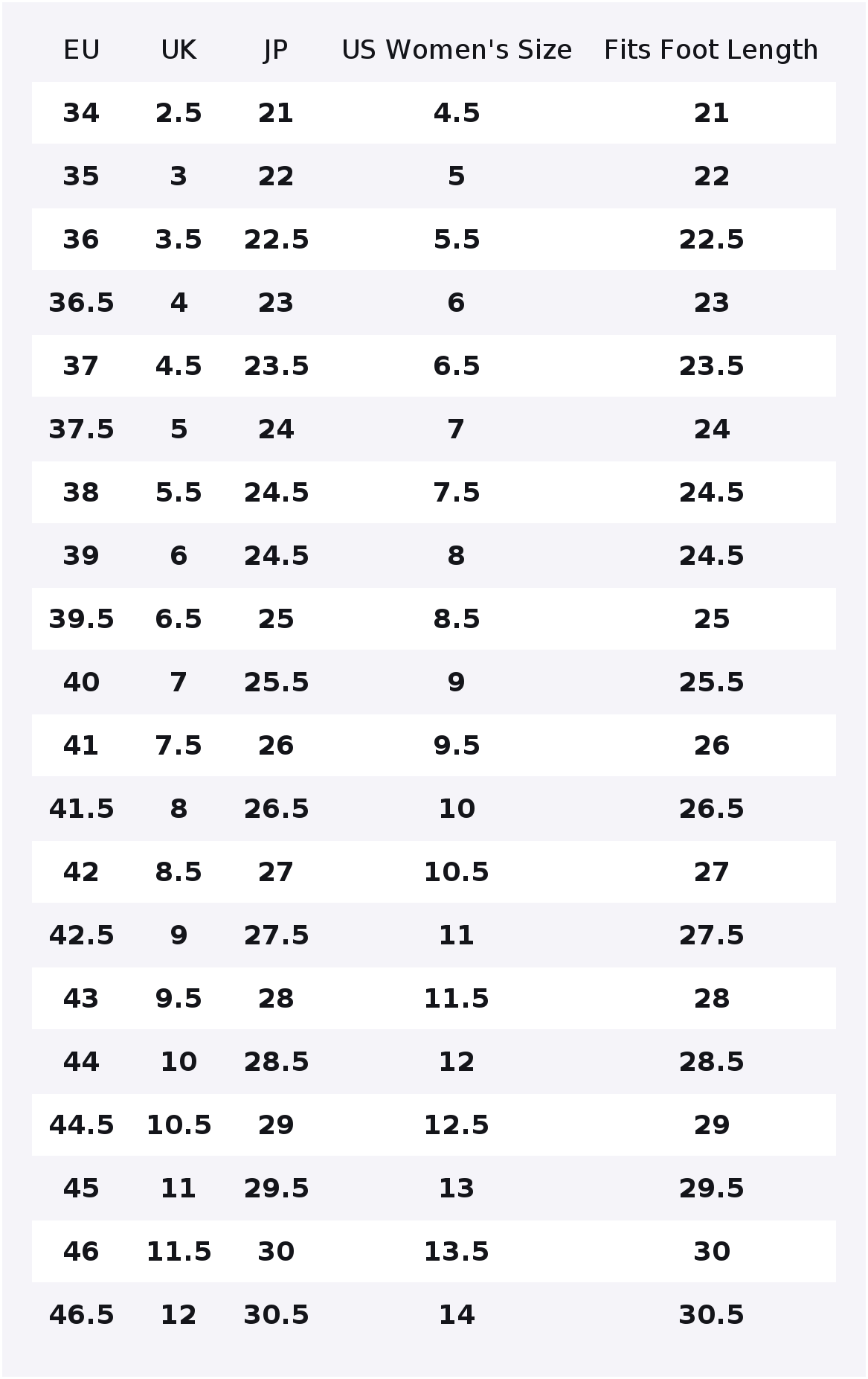 Converse Chuck Taylor All Star - Converse Shoes Chuck Taylor All Star recensie en prijs