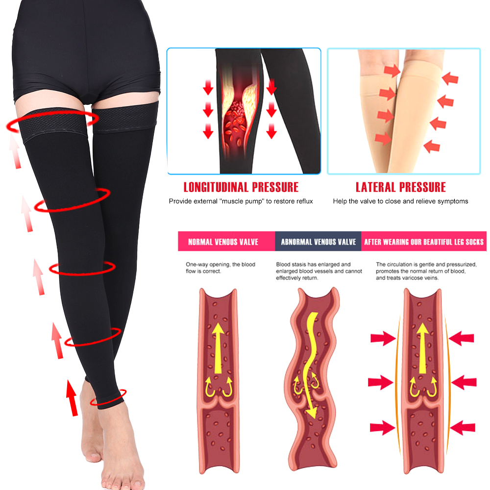 Open Teen Knie-Hoge Medische C - Compression Sock Medical recensie en prijs